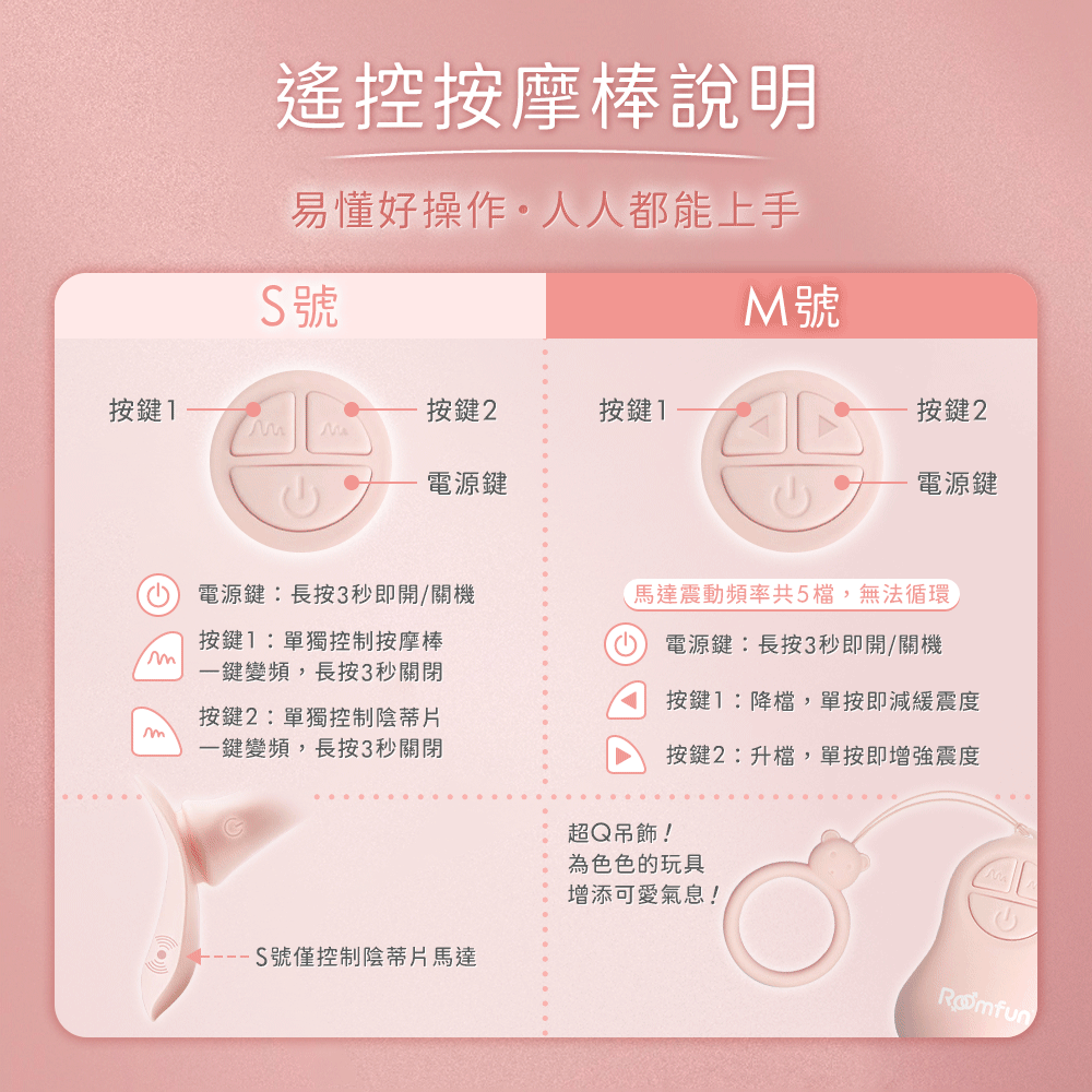 Balance 雙人共震褲|穿戴式電動按摩棒|女同志情趣用品|雙人共震穿戴式按摩棒,遙控器使用說明