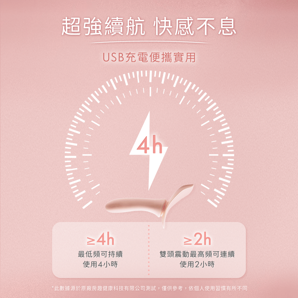 Balance 雙人共震褲|穿戴式電動按摩棒|女同志情趣用品|雙人共震穿戴式按摩棒,續航力介紹