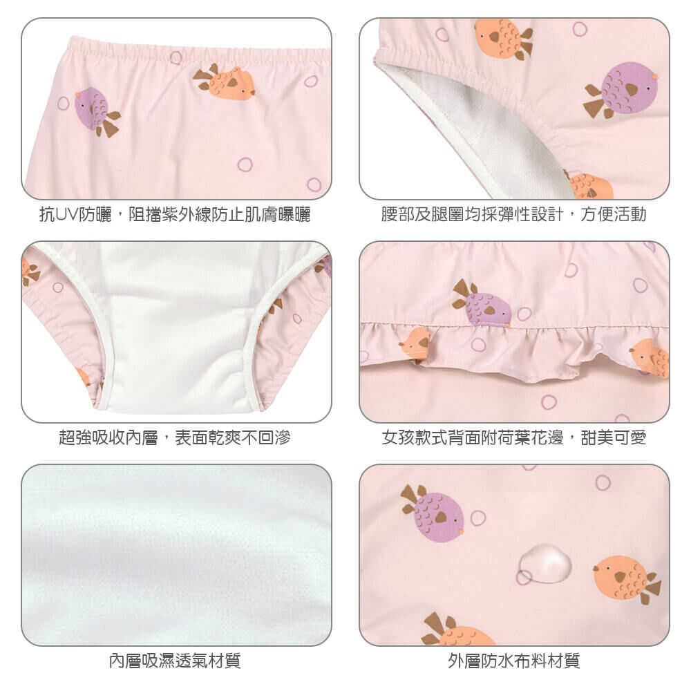 LASSIG嬰兒游泳尿布褲,獨家超強三層導流,外層防水,內層吸濕透氣不回滲,不須再穿尿布!兒童泳衣多款式可挑選,透氣快乾防曬抗UV紫外線,材質安全無毒