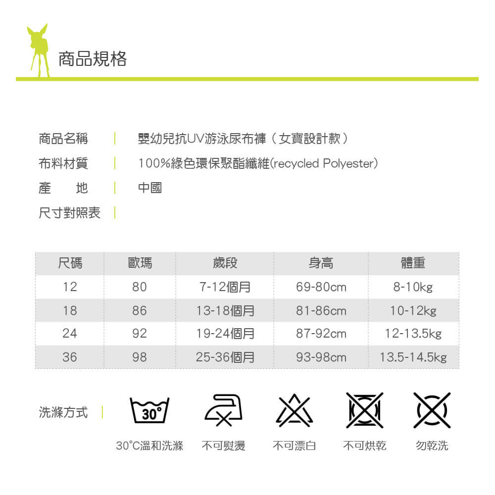 LASSIG嬰兒游泳尿布褲,獨家超強三層導流,外層防水,內層吸濕透氣不回滲,不須再穿尿布!兒童泳衣多款式可挑選,透氣快乾防曬抗UV紫外線,材質安全無毒