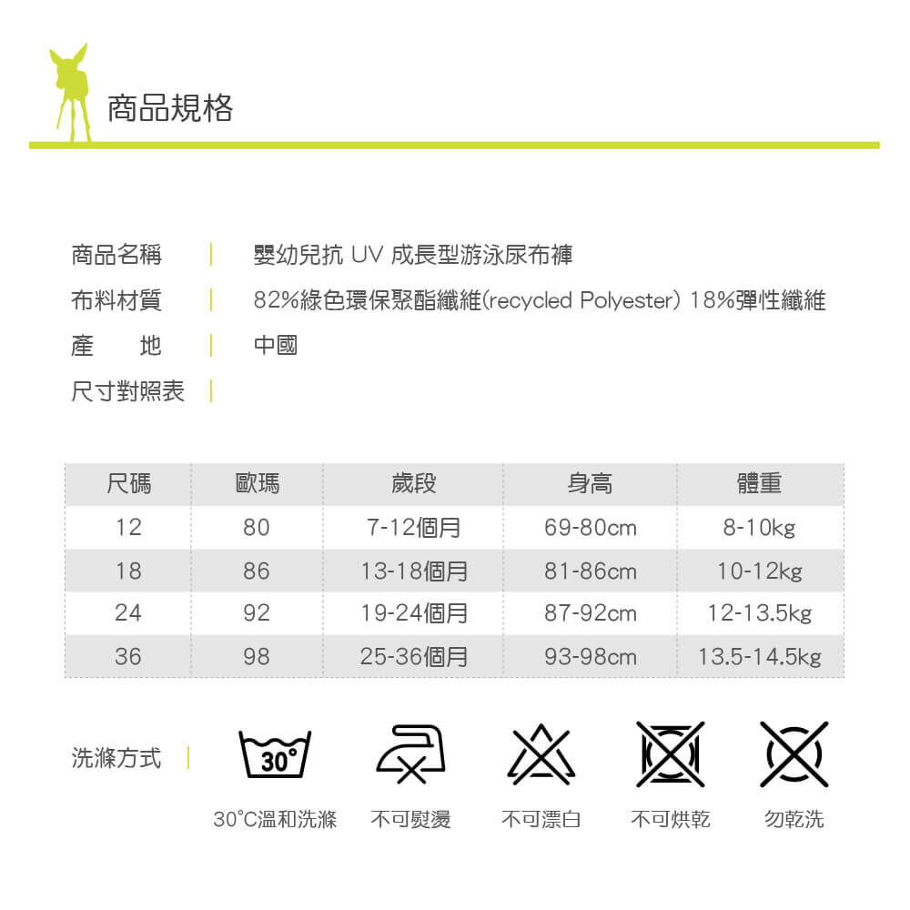 LASSIG嬰兒游泳尿布褲,獨家超強三層導流,外層防水,內層吸濕透氣不回滲,不須再穿尿布!兒童泳衣多款式可挑選,透氣快乾防曬抗UV紫外線,材質安全無毒