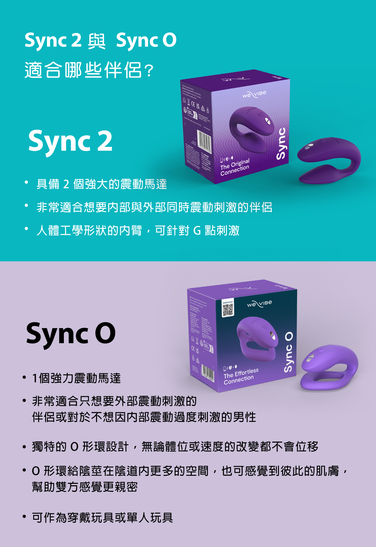 We-Vibe Sync O,we-vibe,加拿大 we-vibe,情趣用品,情趣玩具,雙人共震器,G點震動器,陰蒂震動器