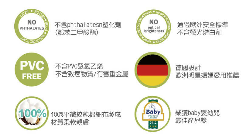 全球超過50個國家銷售，設計兼具時尚、功能、環保的育兒用品，嬰兒防水袋型圍兜，造型可愛、材質柔軟又防潑水，吃飯吃副食品必備，均經國際無毒安全認證