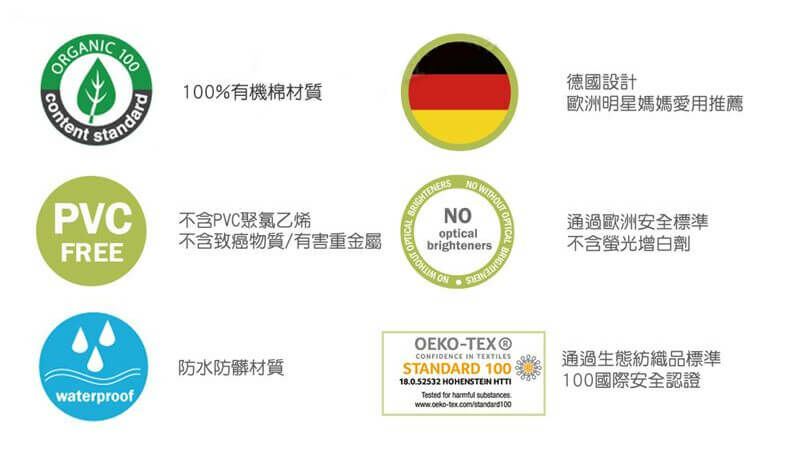 圍兜,嬰兒圍兜,防水圍兜,吃飯圍兜,圍兜兜