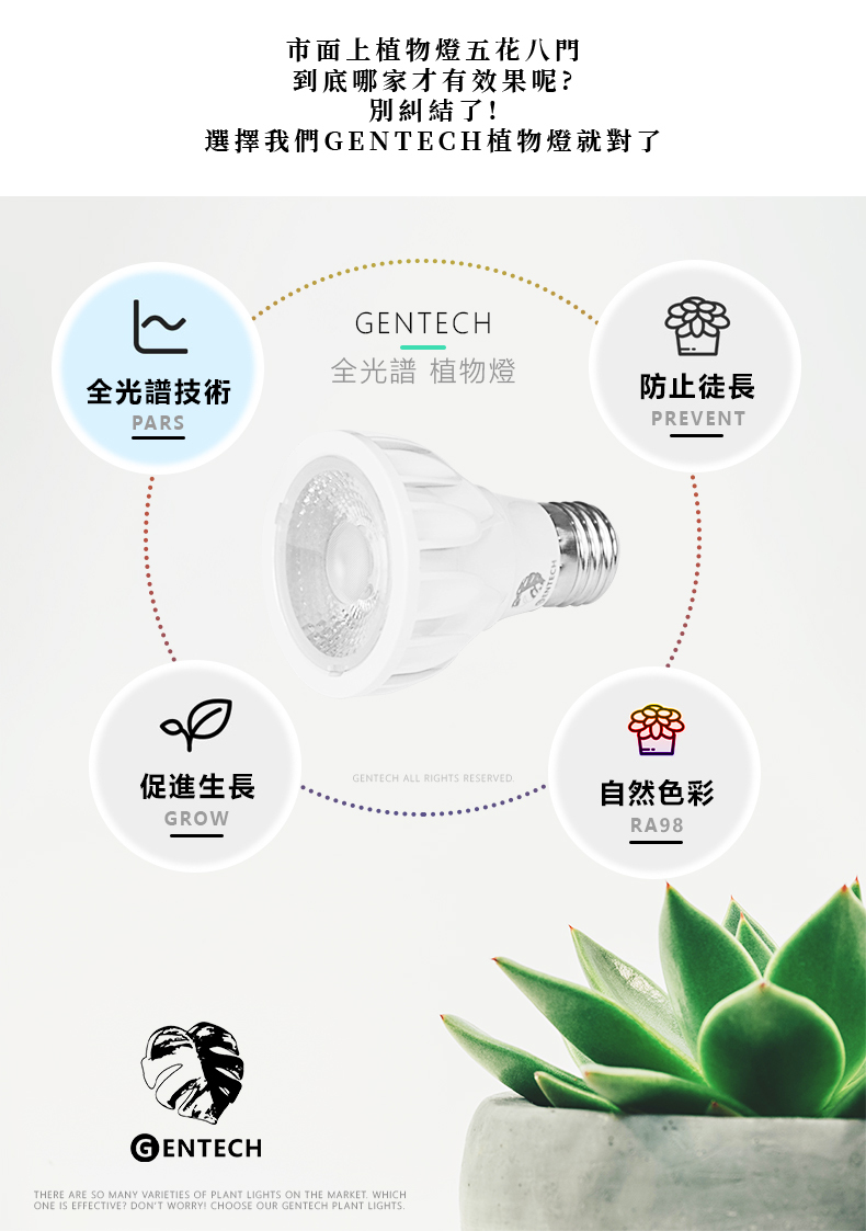 全光譜植物燈 10W 防止徒長