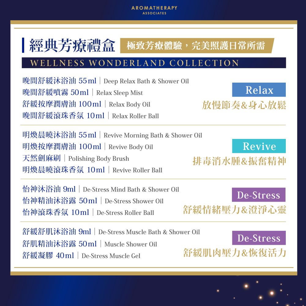 經典芳療禮盒(AromatherapyAssociates)