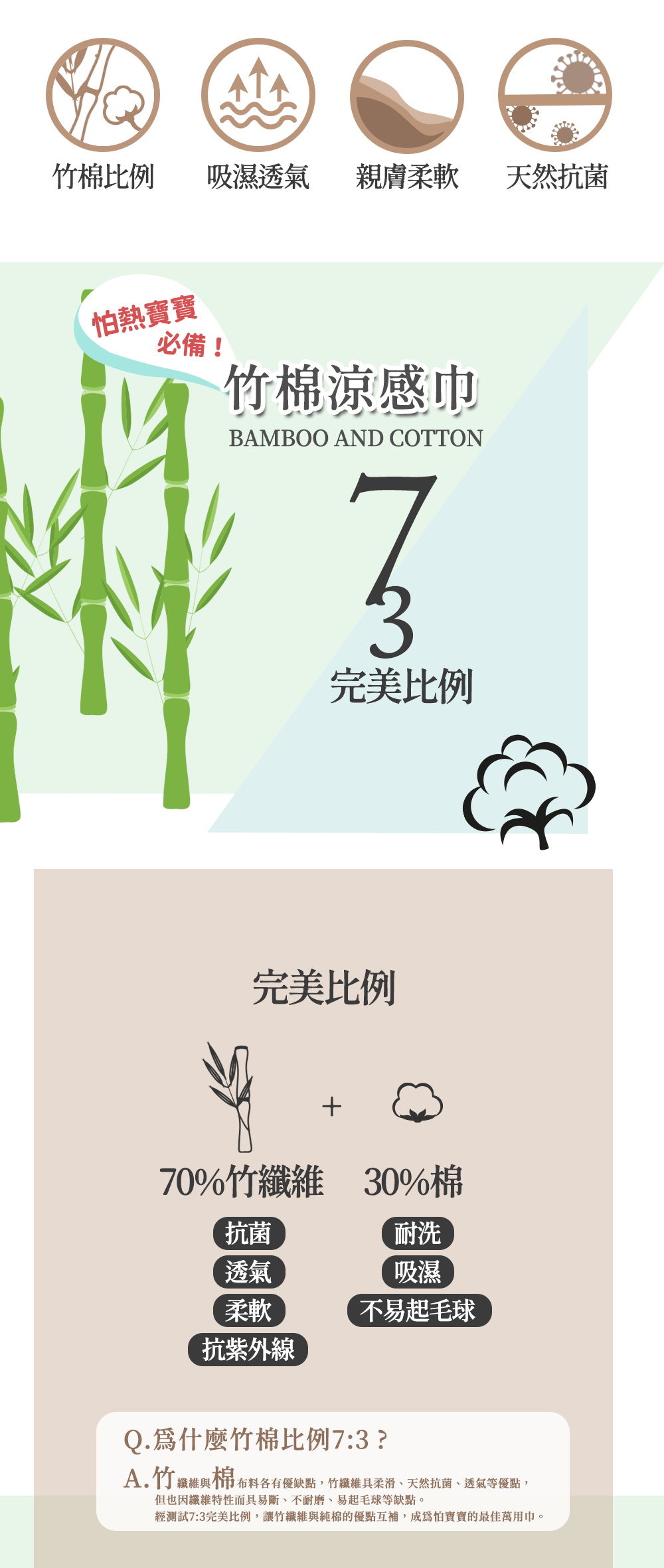 全球超過50個國家銷售,設計兼具時尚、功能、環保的育兒用品,嬰兒竹纖維包巾毯,超柔軟、天然透氣、抑菌防螨,經國際無毒安全認證,可當涼被、保暖被或遊戲墊