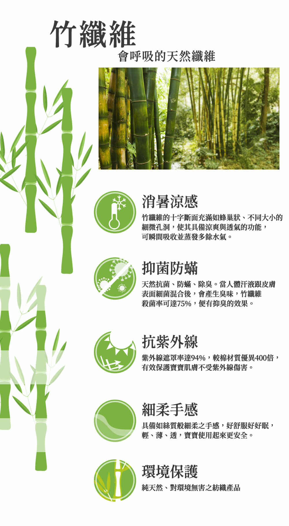 全球超過50個國家銷售,設計兼具時尚、功能、環保的育兒用品,嬰兒竹纖維包巾毯,超柔軟、天然透氣、抑菌防螨,經國際無毒安全認證,可當涼被、保暖被或遊戲墊