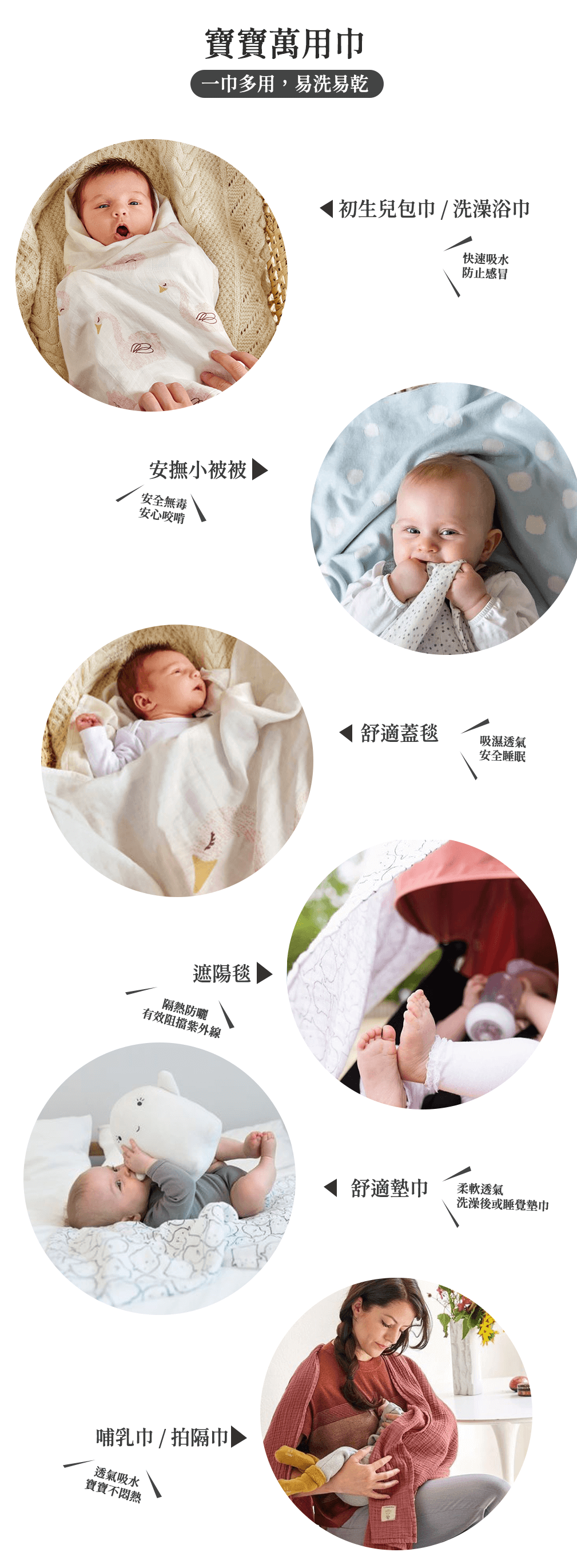 全球超過50個國家銷售,設計兼具時尚、功能、環保的育兒用品,嬰兒竹纖維包巾毯,夏季怕熱寶寶必備,超柔手感、涼感透氣、抑菌防螨,均經國際無毒安全認證