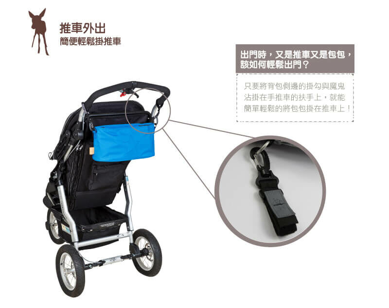 推車多功能配件,小兵立大功!LASSIG推車置物袋,簡約質感設計,多隔層好收納,掛置嬰兒推車上,育兒用品方便分類置物,推車必備