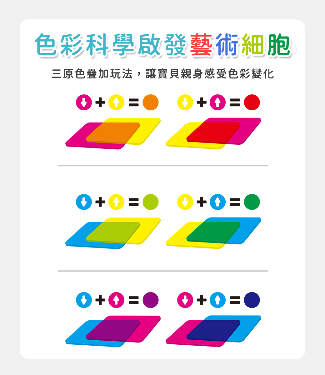 HolaLand歡樂島 色彩啟蒙學習機 感統玩具