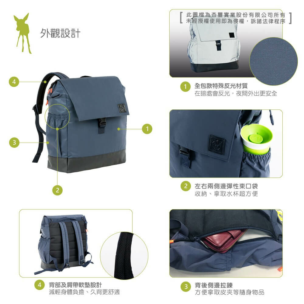 網紅推薦LASSIG超萌親子包!大包媽媽包,中性設計,爸媽背都適合。大開口大容量多隔層,育兒用品分類收納,附實用育兒配件,親子外出必備