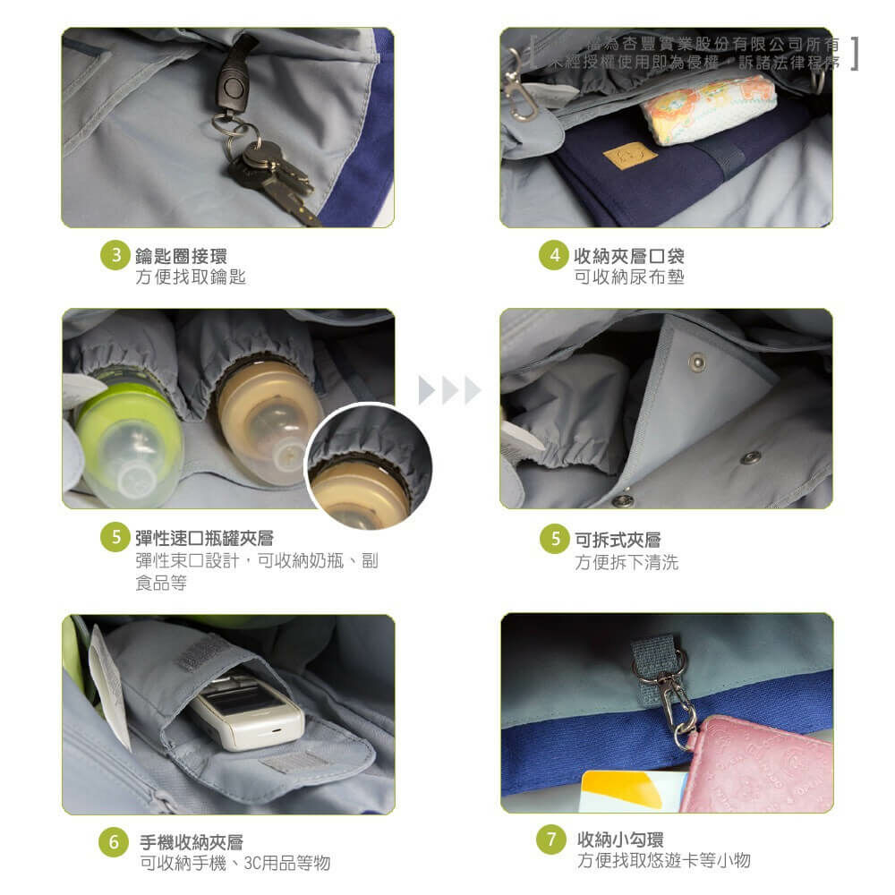 網紅推薦LASSIG超萌親子包!大包媽媽包,中性設計,爸媽背都適合。大開口大容量多隔層,育兒用品分類收納,附實用育兒配件,親子外出必備