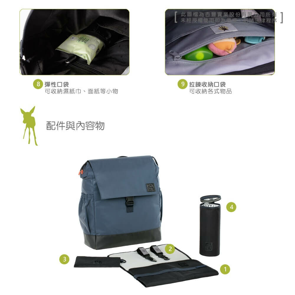 網紅推薦LASSIG超萌親子包!大包媽媽包,中性設計,爸媽背都適合。大開口大容量多隔層,育兒用品分類收納,附實用育兒配件,親子外出必備