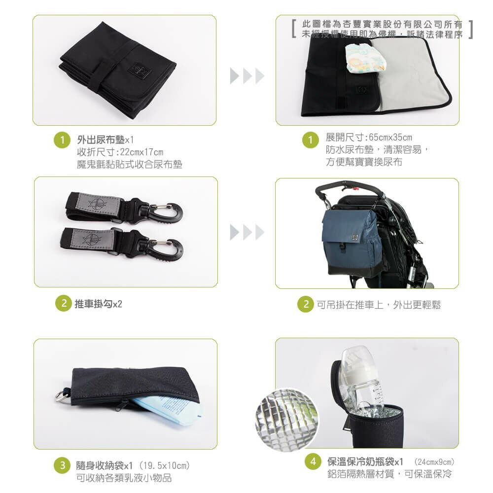 網紅推薦LASSIG超萌親子包!大包媽媽包,中性設計,爸媽背都適合。大開口大容量多隔層,育兒用品分類收納,附實用育兒配件,親子外出必備