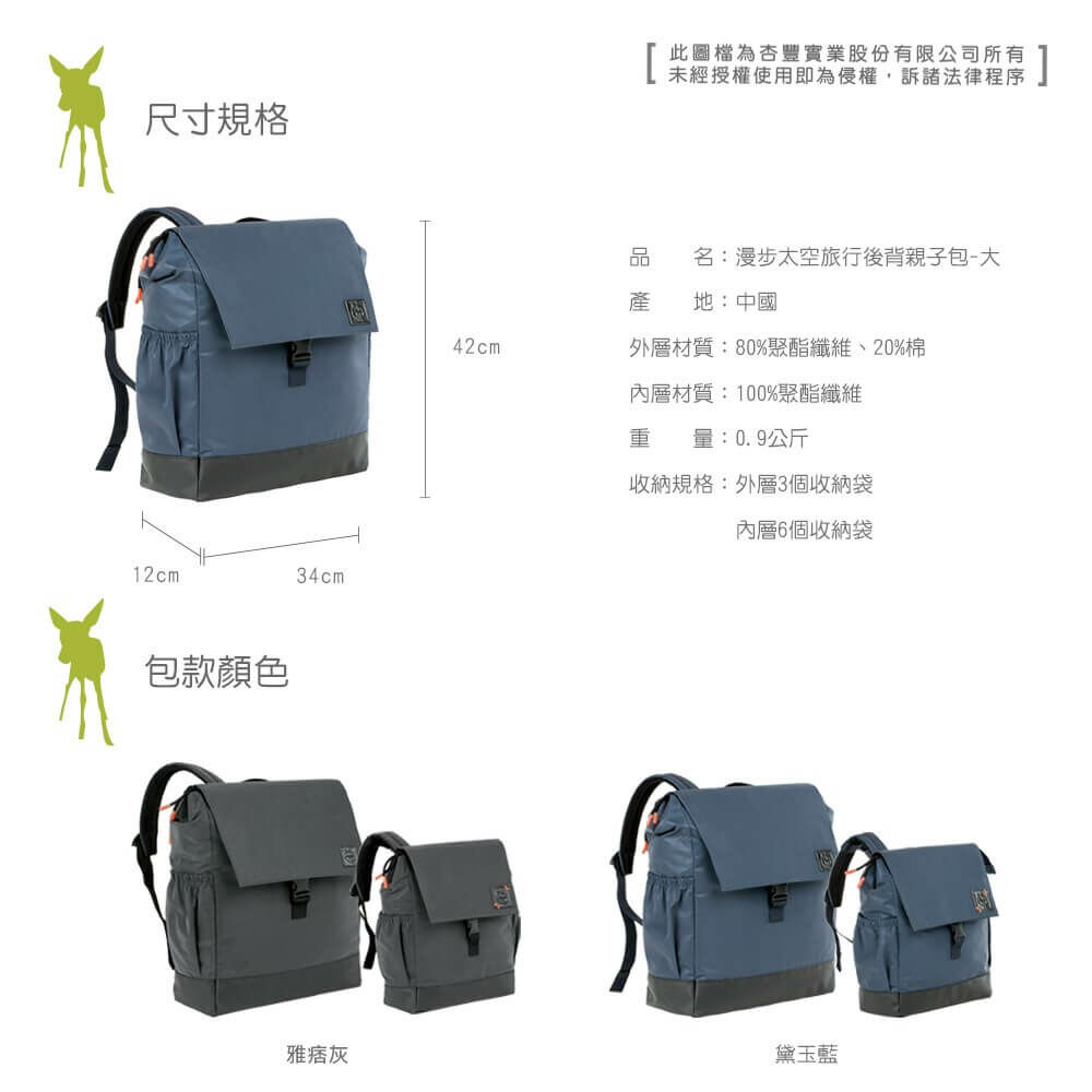 網紅推薦LASSIG超萌親子包!大包媽媽包,中性設計,爸媽背都適合。大開口大容量多隔層,育兒用品分類收納,附實用育兒配件,親子外出必備