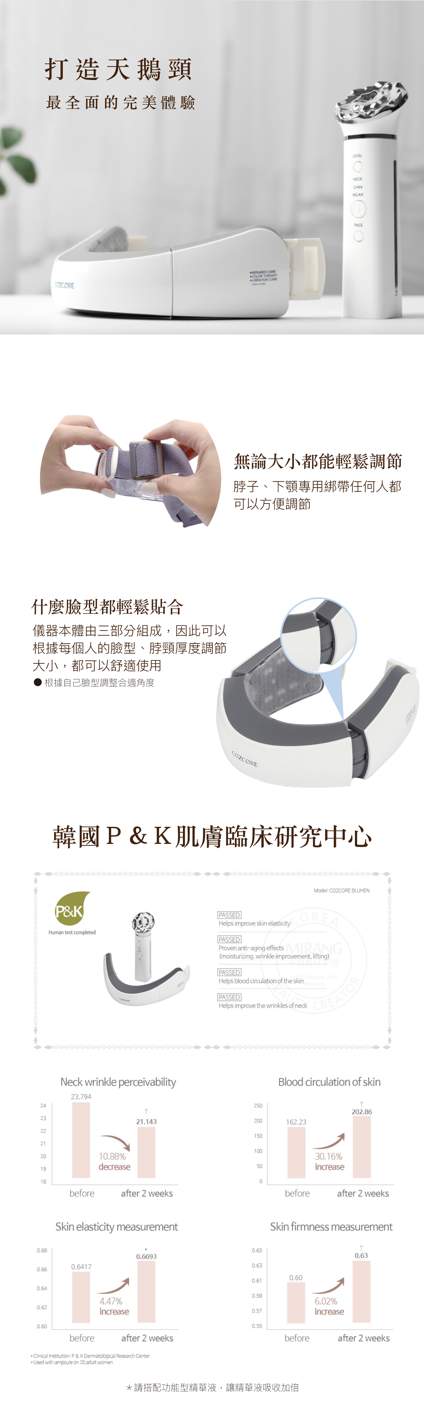 韓國美容儀-婉美頸功能介紹四手機版
