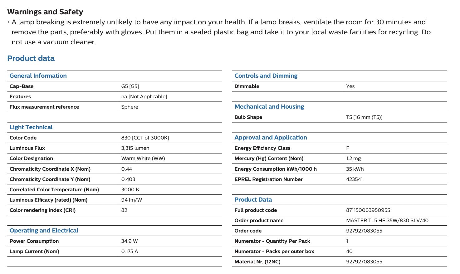 飛利浦 TL5-28W TL5 28W G5 HIGH EFFICIENCY 螢光燈管 (16MM)