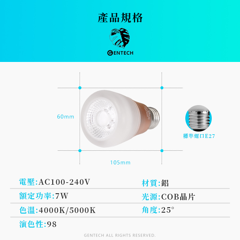 全光譜植物燈規格