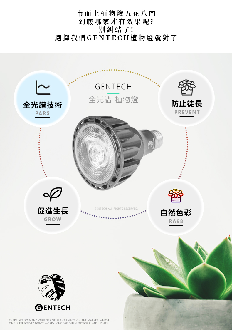 全光譜植物燈防止徒長