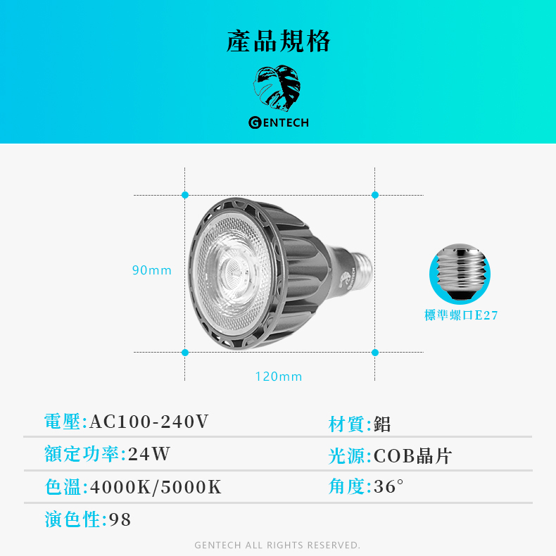全光譜植物燈28W規格
