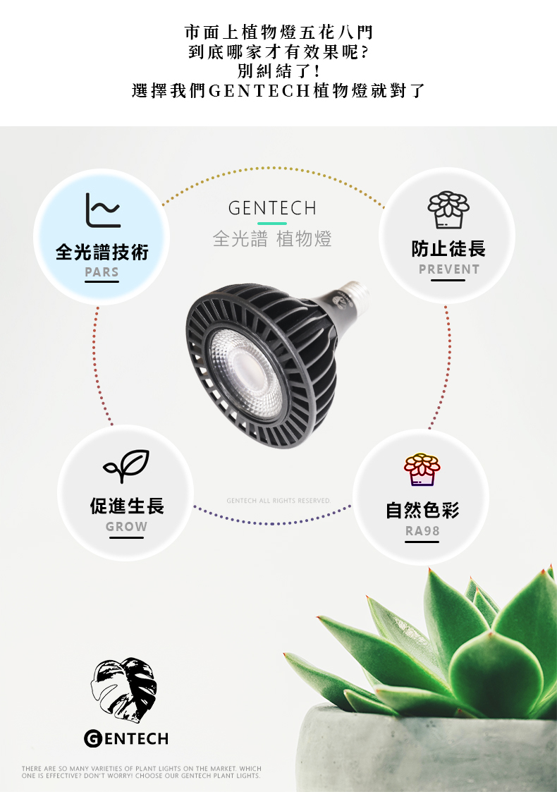 全光譜植物燈防止徒長