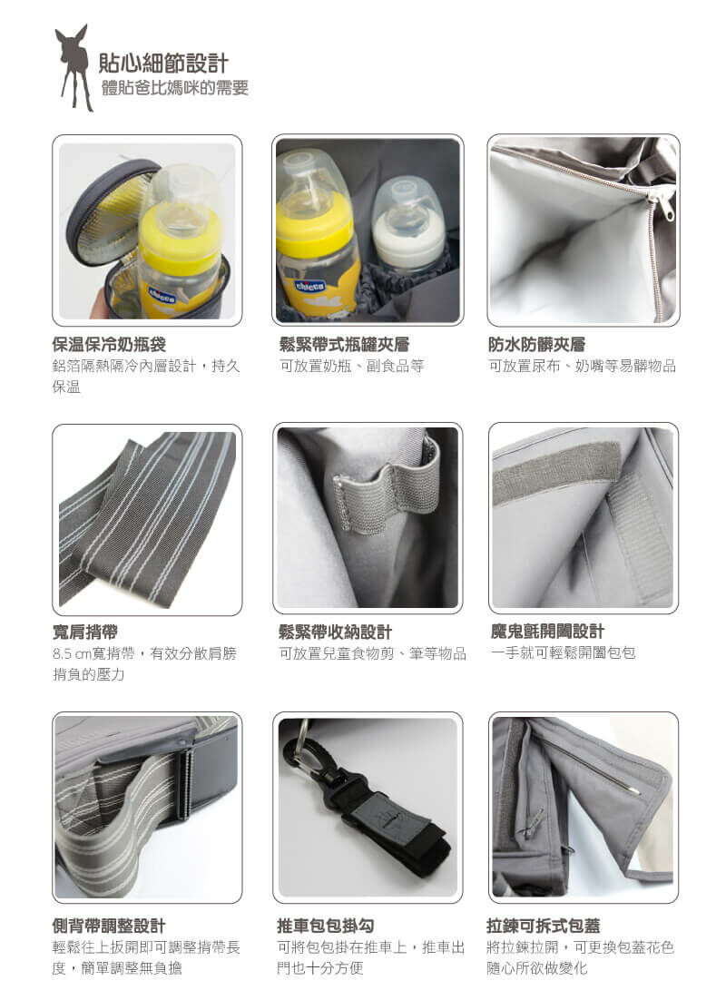 花俏媽媽包爸爸背得很彆扭？LASSIG中性簡約設計，爸爸媽媽背都好穿搭，大開口大容量多隔層，外出育兒神隊友，爸爸媽咪都推薦