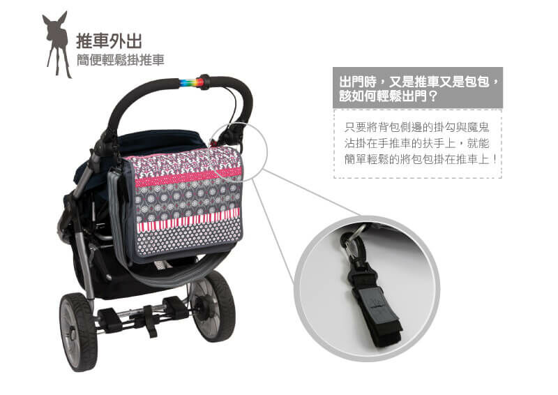 花俏媽媽包爸爸背得很彆扭？LASSIG中性簡約設計，爸爸媽媽背都好穿搭，大開口大容量多隔層，外出育兒神隊友，爸爸媽咪都推薦