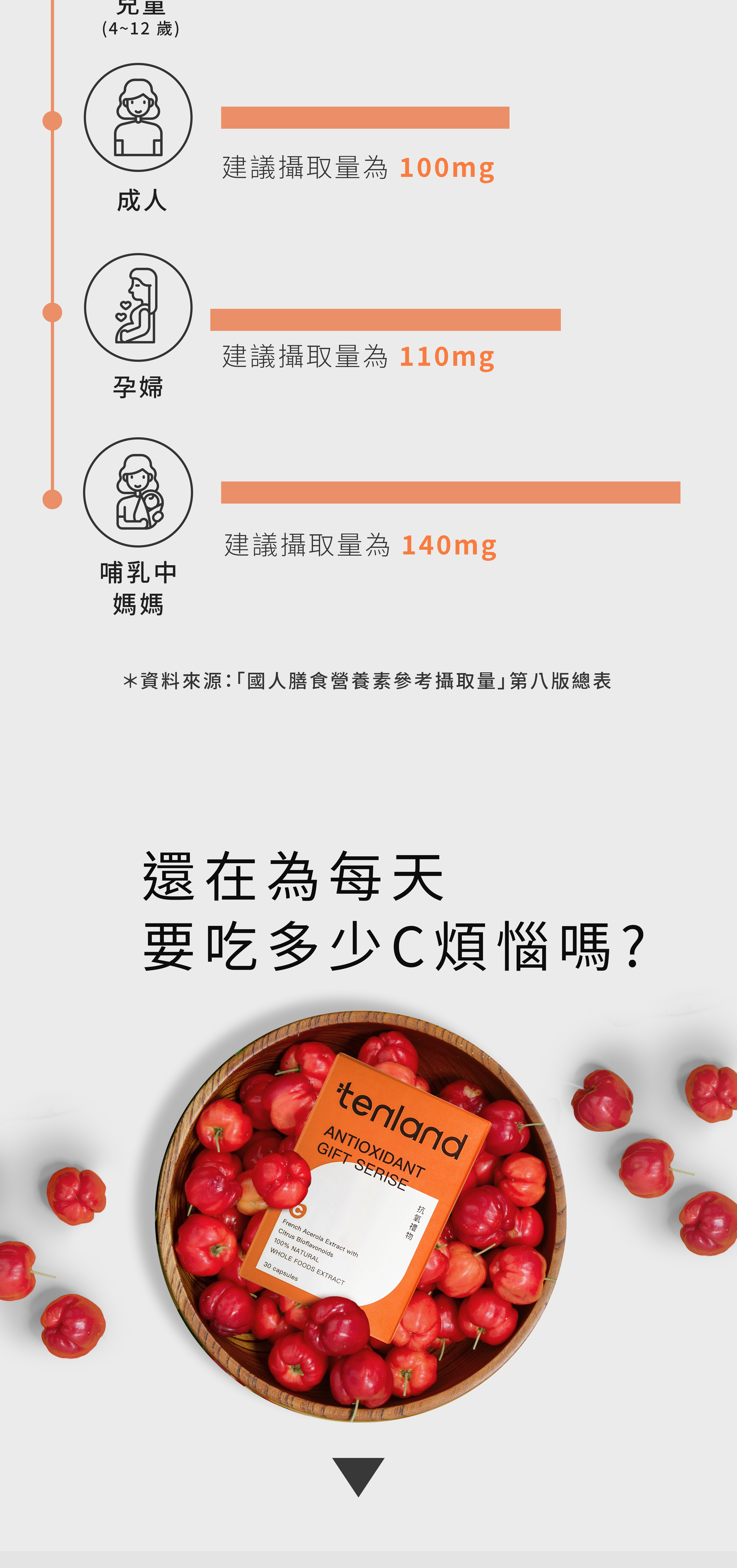 tenland天嵐里物-抗氧禮物-08
