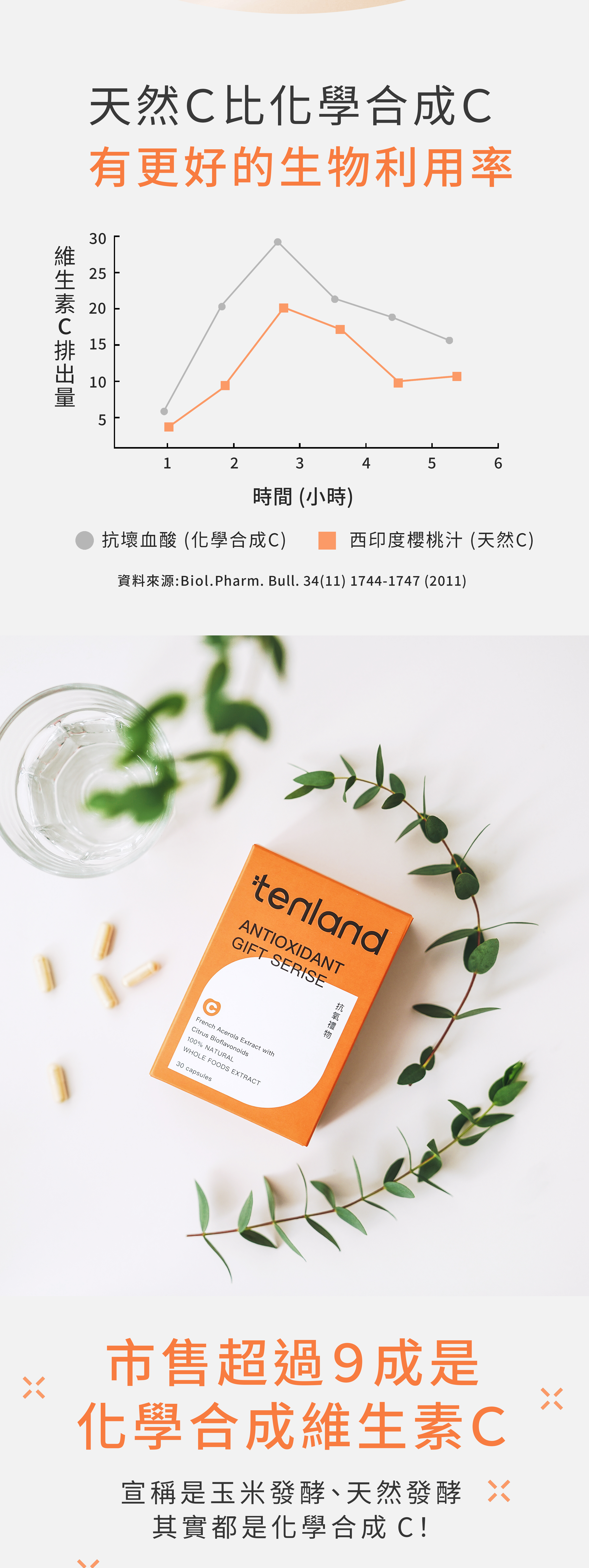 tenland天嵐里物-抗氧禮物-02