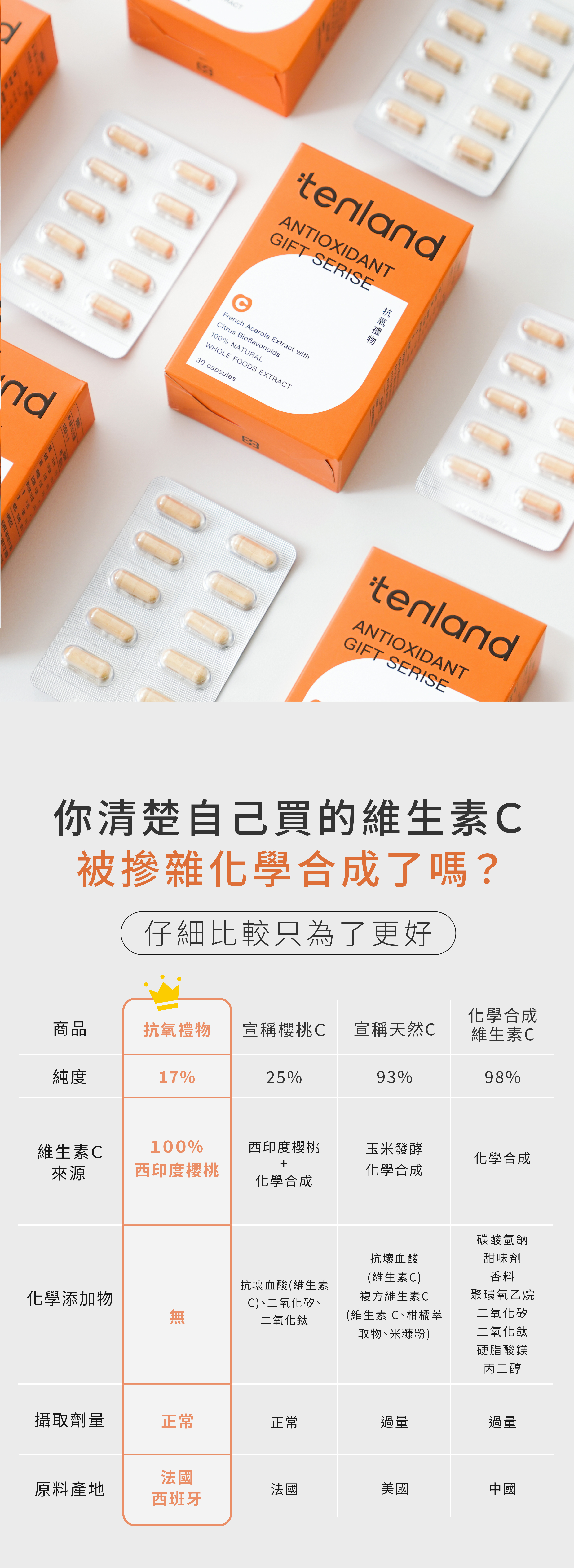 tenland天嵐里物-抗氧禮物-06
