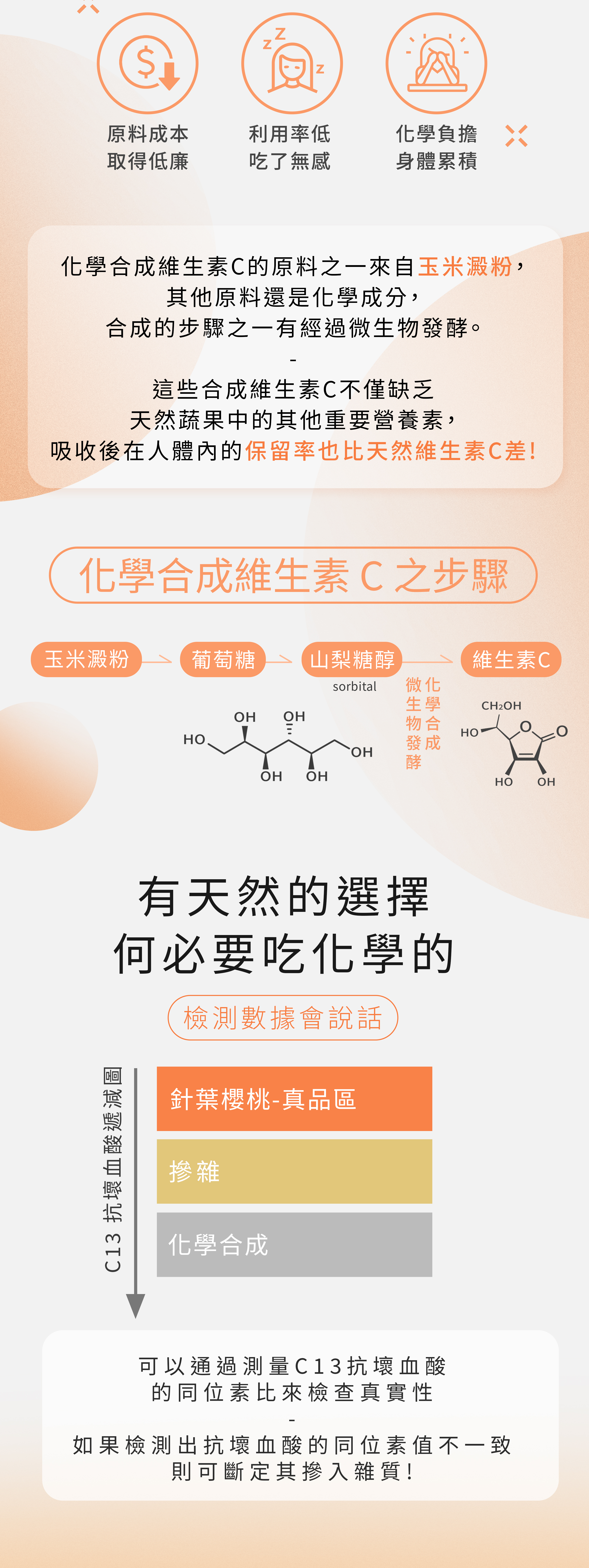 tenland天嵐里物-抗氧禮物-03