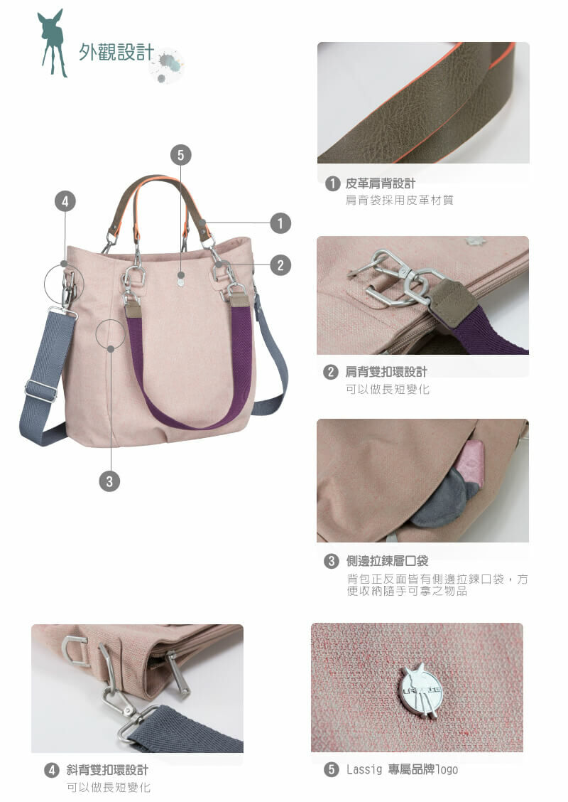 德國媽媽包No.1品牌，LASSIG讓媽媽包不只是媽媽包，兼具時尚與功能性，手提斜背肩背多種背法，大開口大容量多隔層，使用環保防潑水材質，外出育兒神隊友，網紅媽咪推薦