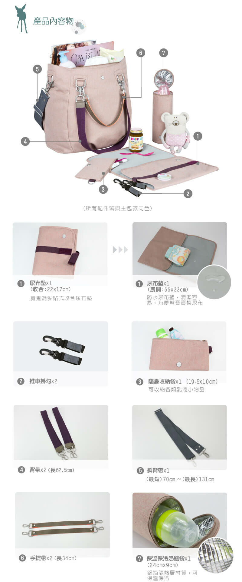 德國媽媽包No.1品牌，LASSIG讓媽媽包不只是媽媽包，兼具時尚與功能性，手提斜背肩背多種背法，大開口大容量多隔層，使用環保防潑水材質，外出育兒神隊友，網紅媽咪推薦