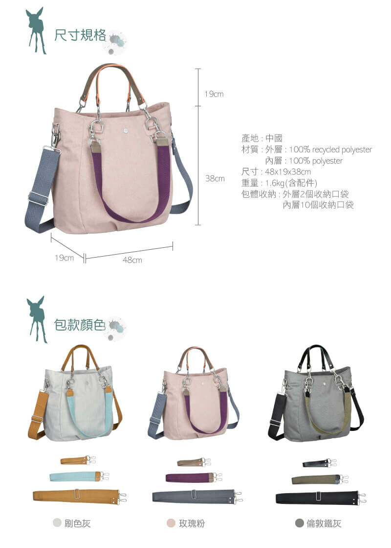 德國媽媽包No.1品牌，LASSIG讓媽媽包不只是媽媽包，兼具時尚與功能性，手提斜背肩背多種背法，大開口大容量多隔層，使用環保防潑水材質，外出育兒神隊友，網紅媽咪推薦