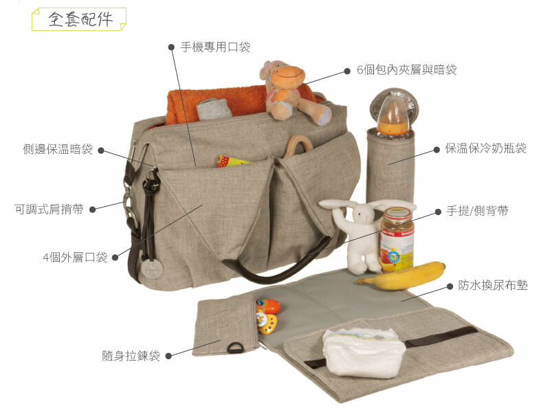 德國媽媽包No.1品牌,LASSIG讓媽媽包不只是媽媽包,兼具時尚與功能性,手提肩背斜背多種背法,大開口大容量多隔層,使用環保防潑水材質,外出育兒神隊友,網紅媽咪推薦