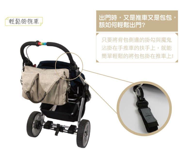 德國媽媽包No.1品牌,LASSIG讓媽媽包不只是媽媽包,兼具時尚與功能性,手提肩背斜背多種背法,大開口大容量多隔層,使用環保防潑水材質,外出育兒神隊友,網紅媽咪推薦