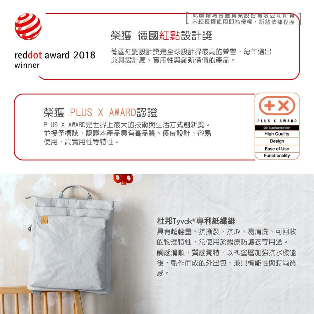 德國媽媽包No.1品牌，LASSIG讓媽媽包不只是媽媽包，兼具時尚與功能性，大開口大容量多隔層，附育兒配件：防水尿布墊、奶瓶保溫袋、推車掛勾，實用推薦