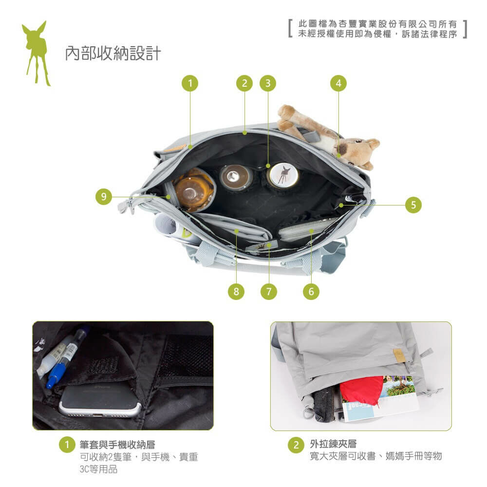 德國媽媽包No.1品牌，LASSIG讓媽媽包不只是媽媽包，兼具時尚與功能性，大開口大容量多隔層，附育兒配件：防水尿布墊、奶瓶保溫袋、推車掛勾，實用推薦