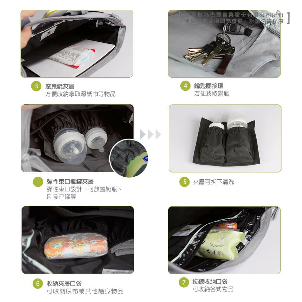 德國媽媽包No.1品牌，LASSIG讓媽媽包不只是媽媽包，兼具時尚與功能性，大開口大容量多隔層，附育兒配件：防水尿布墊、奶瓶保溫袋、推車掛勾，實用推薦