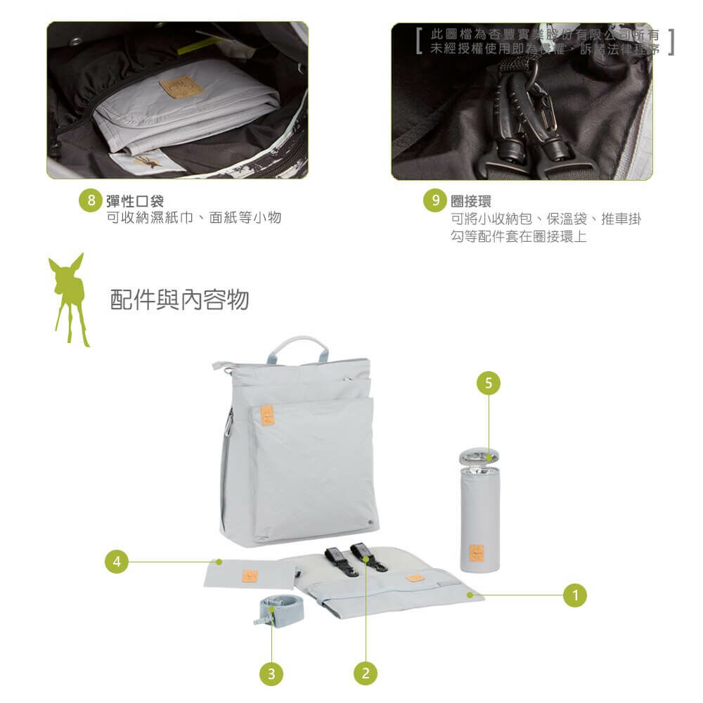 德國媽媽包No.1品牌，LASSIG讓媽媽包不只是媽媽包，兼具時尚與功能性，大開口大容量多隔層，附育兒配件：防水尿布墊、奶瓶保溫袋、推車掛勾，實用推薦