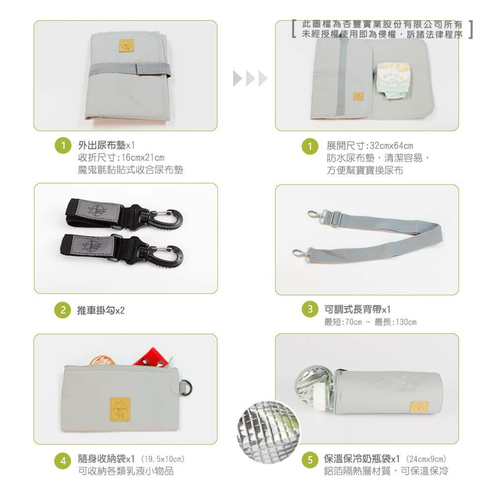 德國媽媽包No.1品牌，LASSIG讓媽媽包不只是媽媽包，兼具時尚與功能性，大開口大容量多隔層，附育兒配件：防水尿布墊、奶瓶保溫袋、推車掛勾，實用推薦