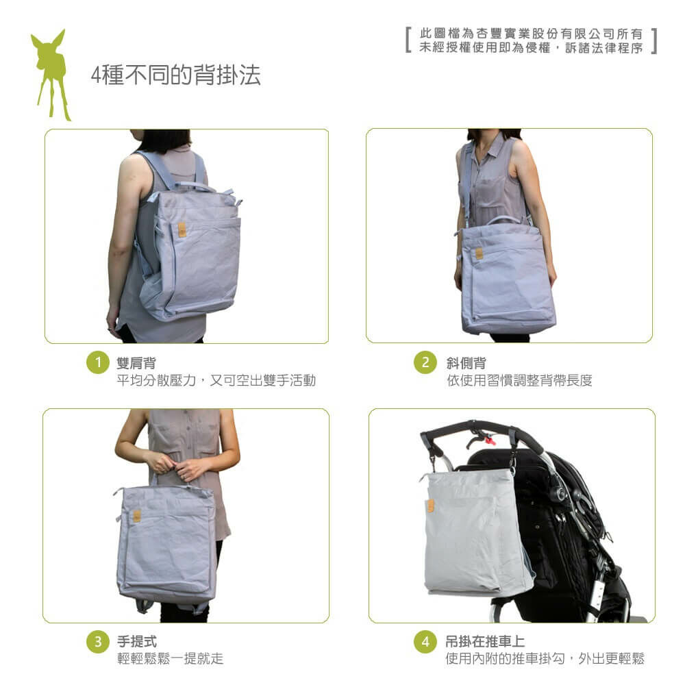 德國媽媽包No.1品牌，LASSIG讓媽媽包不只是媽媽包，兼具時尚與功能性，大開口大容量多隔層，附育兒配件：防水尿布墊、奶瓶保溫袋、推車掛勾，實用推薦