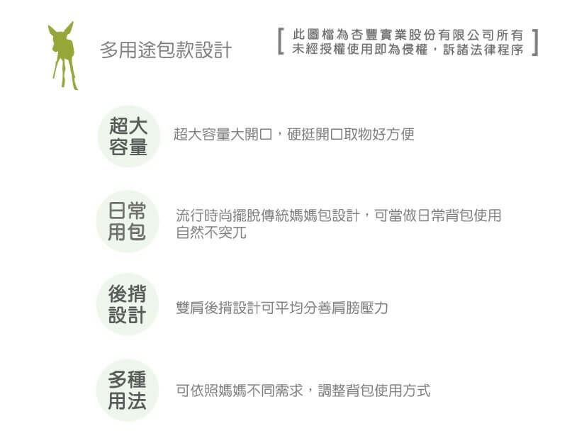 德國媽媽包No.1品牌,LASSIG讓媽媽包不只是媽媽包,兼具時尚與功能性,手提斜背後背多種背法,大開口大容量多隔層,使用環保防潑水材質,外出育兒神隊友,網紅媽咪推薦