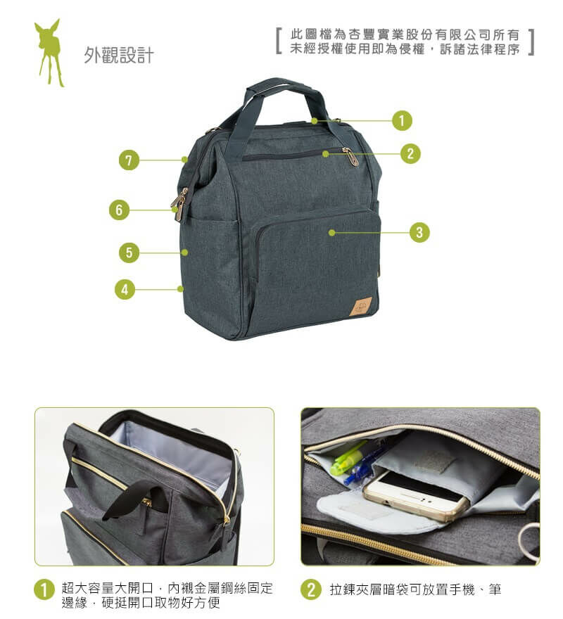 德國媽媽包No.1品牌,LASSIG讓媽媽包不只是媽媽包,兼具時尚與功能性,手提斜背後背多種背法,大開口大容量多隔層,使用環保防潑水材質,外出育兒神隊友,網紅媽咪推薦