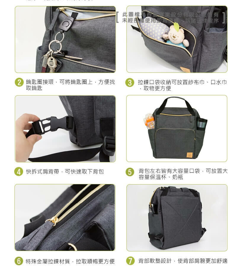 德國媽媽包No.1品牌,LASSIG讓媽媽包不只是媽媽包,兼具時尚與功能性,手提斜背後背多種背法,大開口大容量多隔層,使用環保防潑水材質,外出育兒神隊友,網紅媽咪推薦