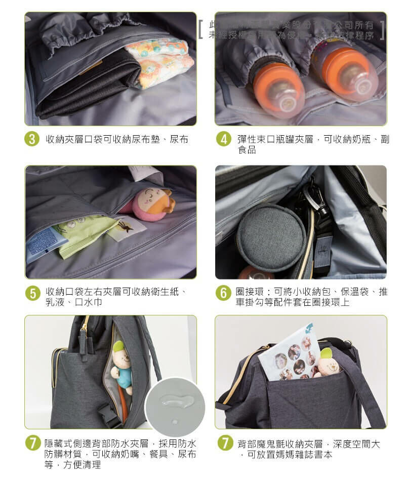 德國媽媽包No.1品牌,LASSIG讓媽媽包不只是媽媽包,兼具時尚與功能性,手提斜背後背多種背法,大開口大容量多隔層,使用環保防潑水材質,外出育兒神隊友,網紅媽咪推薦