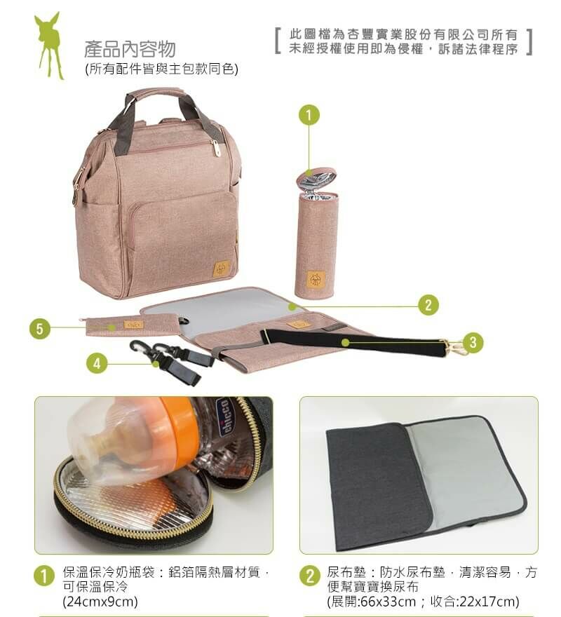 德國媽媽包No.1品牌,LASSIG讓媽媽包不只是媽媽包,兼具時尚與功能性,手提斜背後背多種背法,大開口大容量多隔層,使用環保防潑水材質,外出育兒神隊友,網紅媽咪推薦