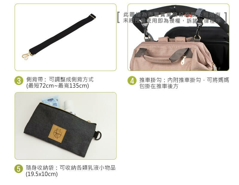 德國媽媽包No.1品牌,LASSIG讓媽媽包不只是媽媽包,兼具時尚與功能性,手提斜背後背多種背法,大開口大容量多隔層,使用環保防潑水材質,外出育兒神隊友,網紅媽咪推薦