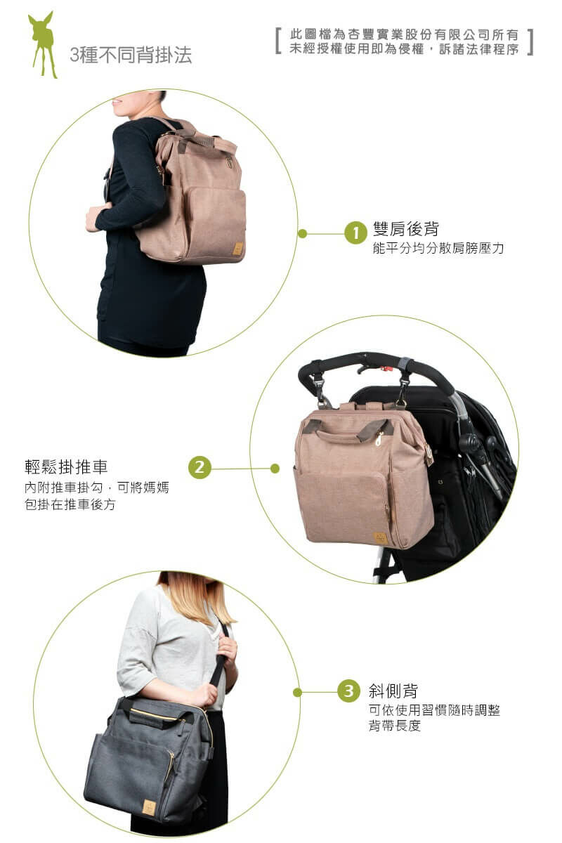 德國媽媽包No.1品牌,LASSIG讓媽媽包不只是媽媽包,兼具時尚與功能性,手提斜背後背多種背法,大開口大容量多隔層,使用環保防潑水材質,外出育兒神隊友,網紅媽咪推薦